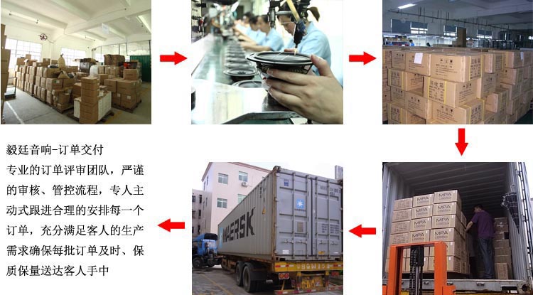 4寸全頻內磁藍牙音響喇叭出貨流程